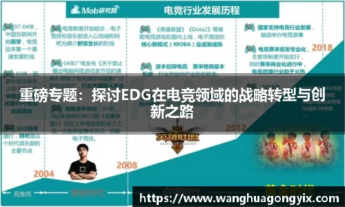 重磅专题：探讨EDG在电竞领域的战略转型与创新之路