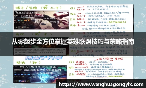 从零起步全方位掌握英雄联盟技巧与策略指南