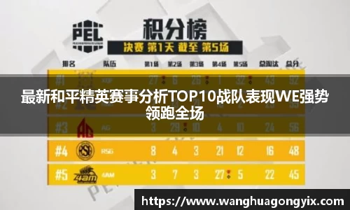 最新和平精英赛事分析TOP10战队表现WE强势领跑全场