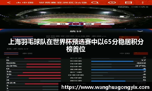 上海羽毛球队在世界杯预选赛中以65分稳居积分榜首位