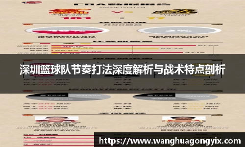 深圳篮球队节奏打法深度解析与战术特点剖析