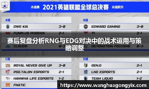 赛后复盘分析RNG与EDG对决中的战术运用与策略调整