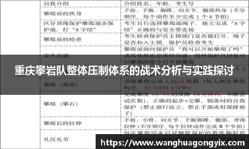 重庆攀岩队整体压制体系的战术分析与实践探讨