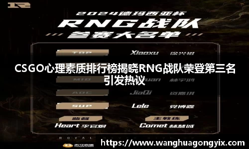 CSGO心理素质排行榜揭晓RNG战队荣登第三名引发热议