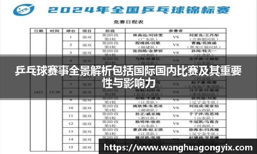 乒乓球赛事全景解析包括国际国内比赛及其重要性与影响力