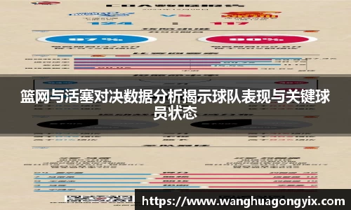 篮网与活塞对决数据分析揭示球队表现与关键球员状态